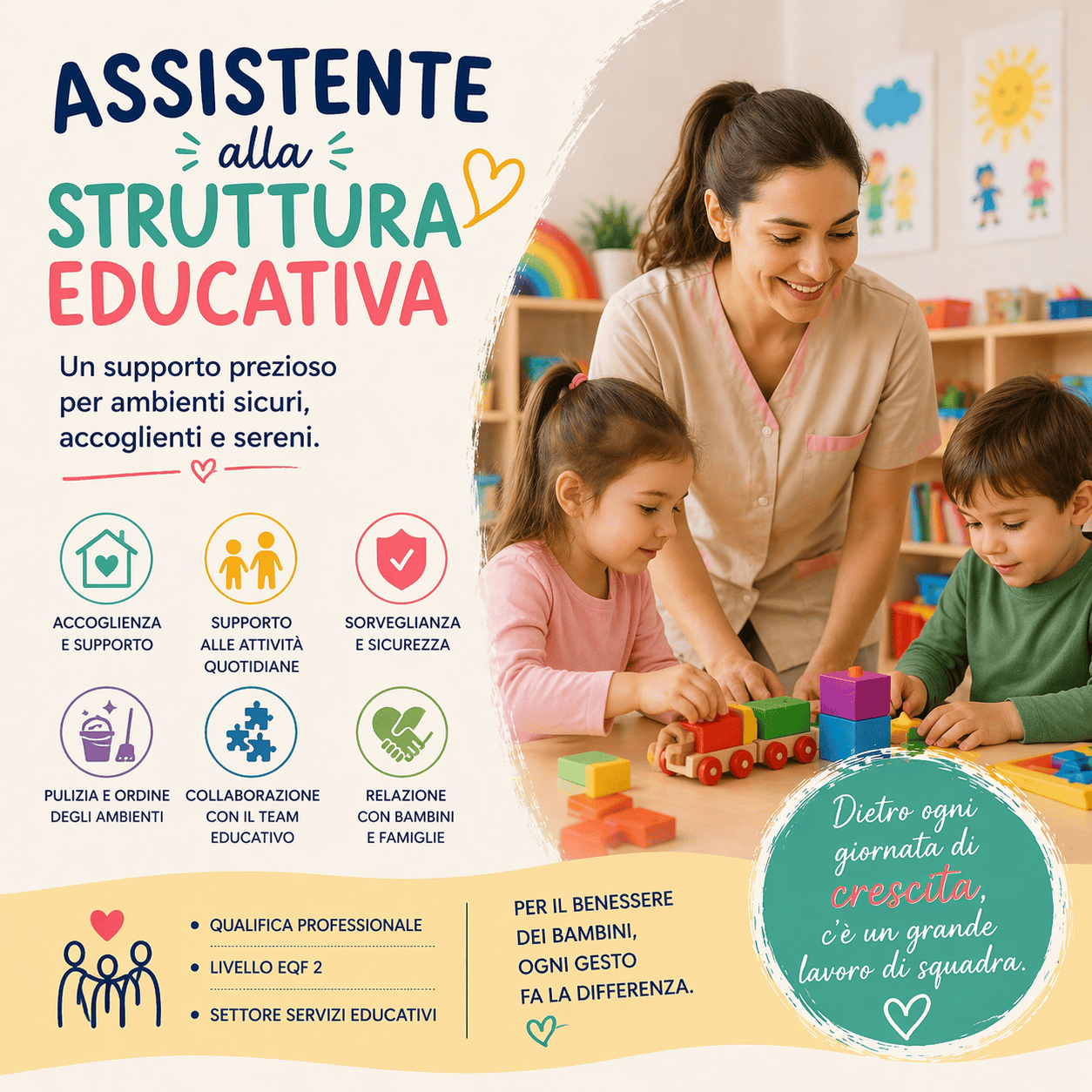 Assistente alla struttura educativa